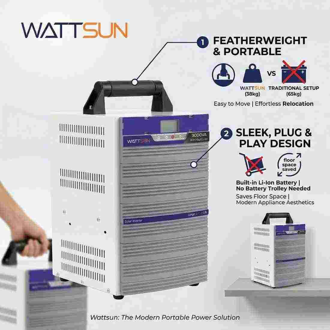 Wattsun Inverter 3KVA with Up to 15-Year Life